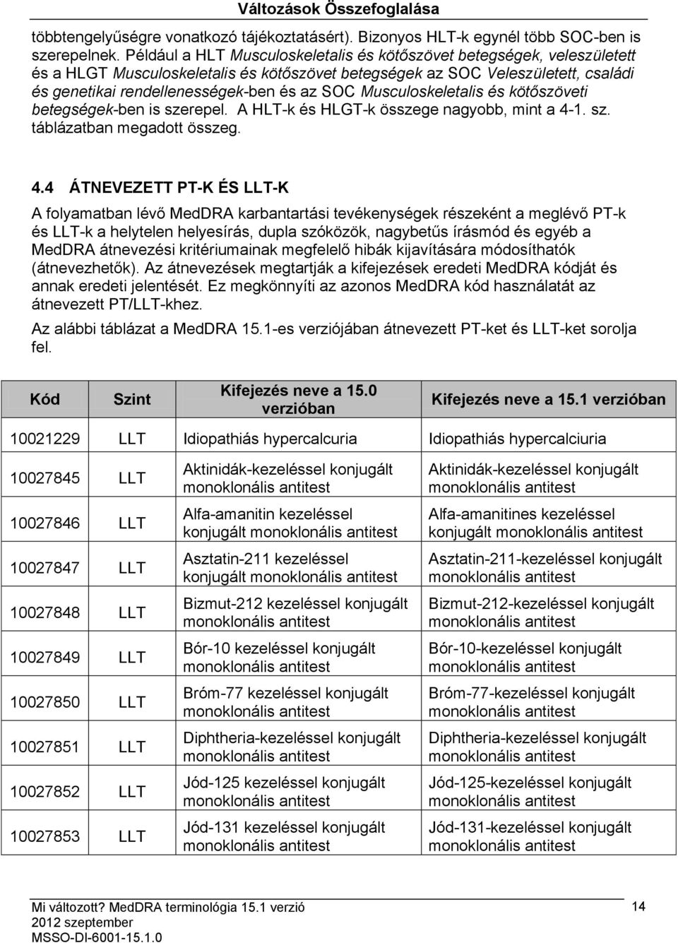 Musculoskeletalis és kötőszöveti betegségek-ben is szerepel. A HLT-k és HLGT-k összege nagyobb, mint a 4-