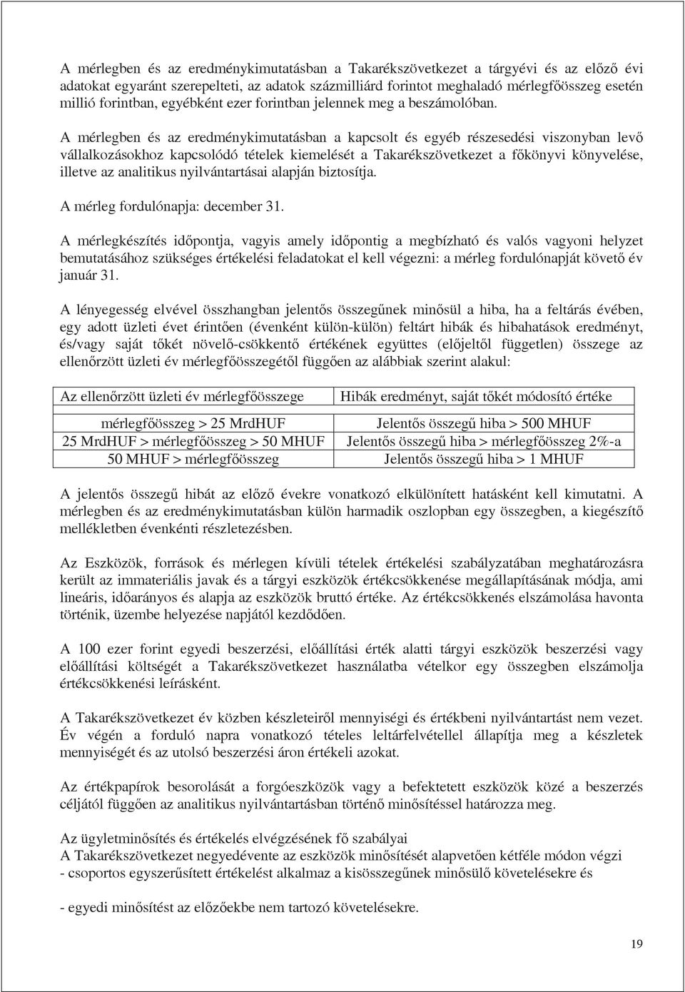 A mérlegben és az eredménykimutatásban a kapcsolt és egyéb részesedési viszonyban lev vállalkozásokhoz kapcsolódó tételek kiemelését a Takarékszövetkezet a fkönyvi könyvelése, illetve az analitikus