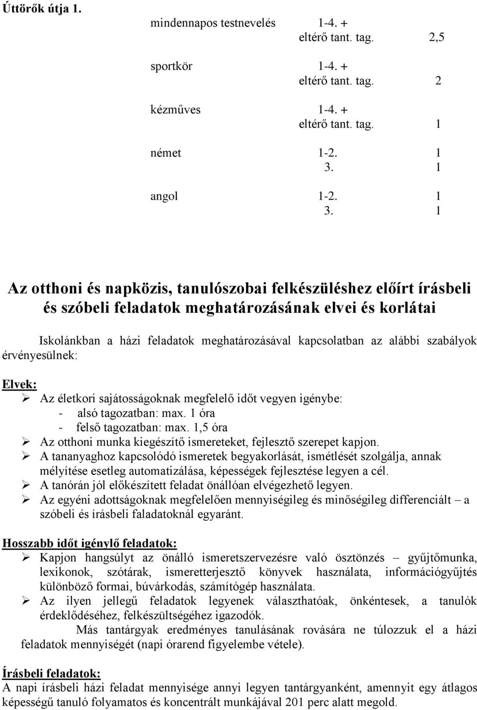 szabályok érvényesülnek: Elvek: Az életkori sajátosságoknak megfelelő időt vegyen igénybe: - alsó tagozatban: max. 1 óra - felső tagozatban: max.