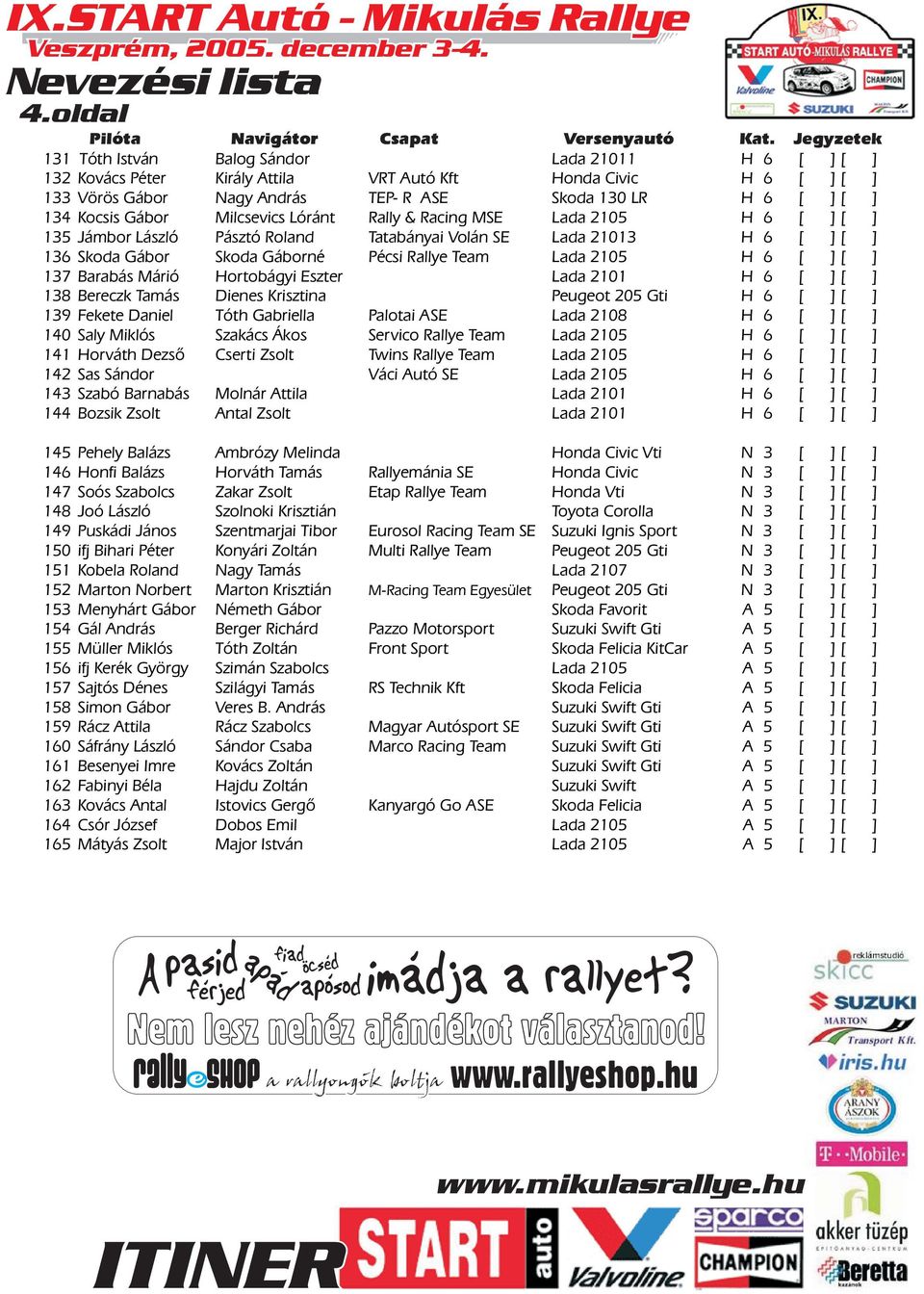 Lóránt Rally & Racing MSE Lada 2105 H 6 135 Jámbor László Pásztó Roland Tatabányai Volán SE Lada 21013 H 6 136 Skoda Gábor Skoda Gáborné Pécsi Rallye Team Lada 2105 H 6 137 Barabás Márió Hortobágyi