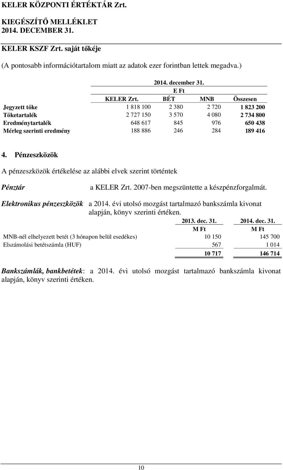 Pénzeszközök A pénzeszközök értékelése az alábbi elvek szerint történtek Pénztár a KELER Zrt. 2007-ben megszüntette a készpénzforgalmát. Elektronikus pénzeszközök a 2014.