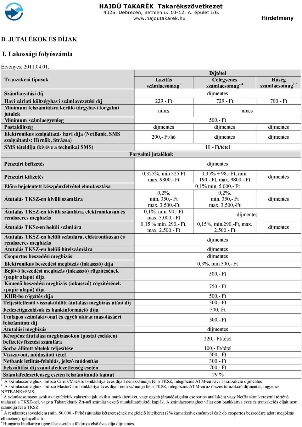 - Ft Minimum felszámításra kerülő tárgyhavi forgalmi jutalék nincs nincs Minimum számlaegyenleg Postaköltség Elektronikus szolgáltatás havi díja (NetBank, SMS szolgáltatás: Hírnök, Strázsa) 200,-
