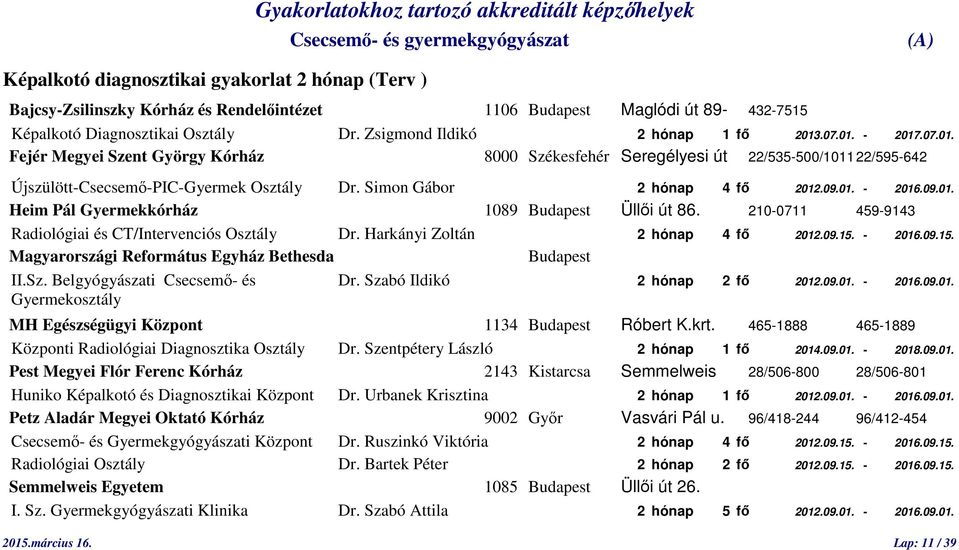 09.01. Heim Pál Gyermekkórház 1089 Budapest Üllői út 86. 210-0711 459-9143 Radiológiai és CT/Intervenciós Osztály Dr. Harkányi Zoltán 2 hónap 4 fő 2012.09.15.