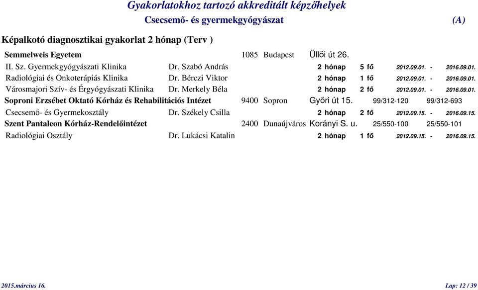 99/312-120 99/312-693 Csecsemő- és Gyermekosztály Dr. Székely Csilla 2 hónap 2 fő 2012.09.15. - 2016.09.15. Szent Pantaleon Kórház-Rendelőintézet 2400 Dunaújváros Korányi S. u.