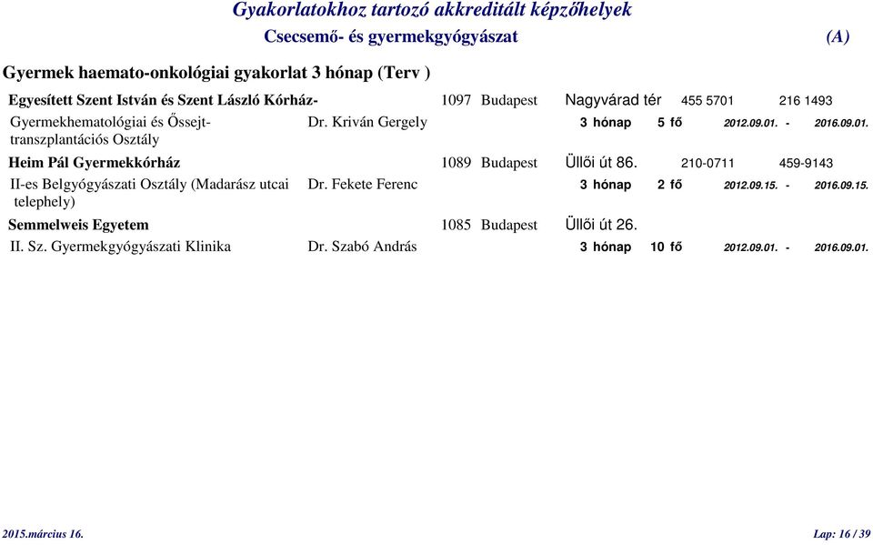 .09.01. - 2016.09.01. transzplantációs Osztály Heim Pál Gyermekkórház 1089 Budapest Üllői út 86.