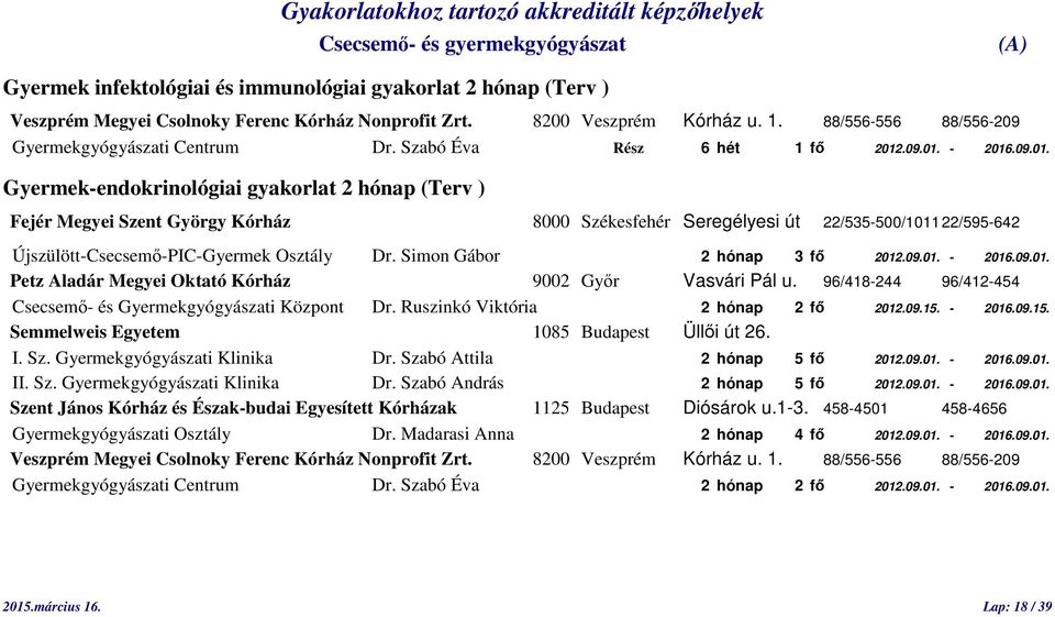 .09.01. - 2016.09.01. Gyermek-endokrinológiai gyakorlat 2 hónap (Terv ) Fejér Megyei Szent György Kórház 8000 Székesfehér Seregélyesi út 22/535-500/1011 22/595-642 Újszülött-Csecsemő-PIC-Gyermek Osztály Dr.