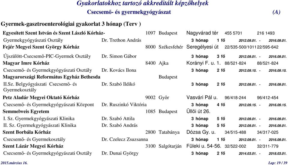 Simon Gábor 3 hónap 3 fő 2012.09.01. - 2016.09.01. Magyar Imre Kórház 8400 Ajka Korányi F. u. 1. 88/521-824 88/521-824 Csecsemő- és Gyermekgyógyászati Osztály Dr. Kovács Ilona 3 hónap 2 fő 2012.09.15.