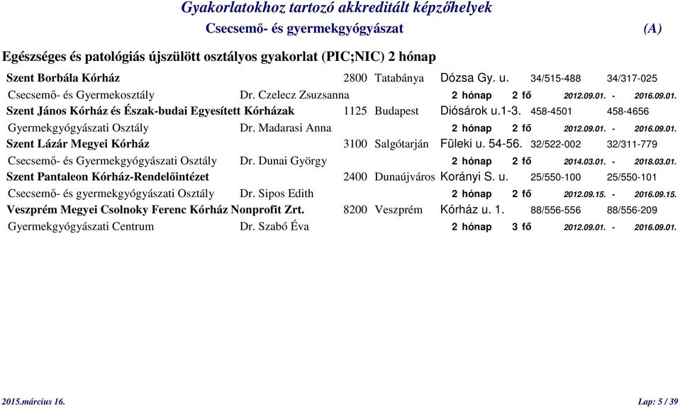 Madarasi Anna 2 hónap 2 fő 2012.09.01. - 2016.09.01. Szent Lázár Megyei Kórház 3100 Salgótarján Füleki u. 54-56. 32/522-002 32/311-779 Csecsemő- és Gyermekgyógyászati Osztály Dr.