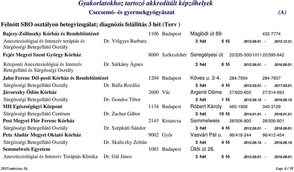 Sürgősségi Betegellátó Osztály Fejér Megyei Szent György Kórház 8000 Székesfehér Seregélyesi út 22/535-500/1011 22/595-642 Központi Aneszteziológiai és Intenzív Dr. Sárkány Ágnes 3 hét 6 fő 2012.09.