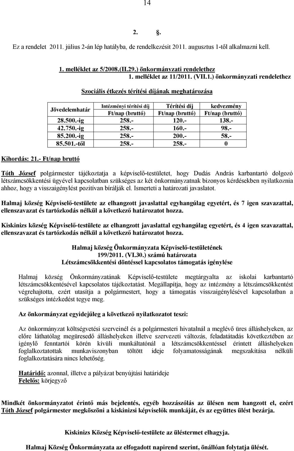 /2011. (VII.1.) önkormányzati rendelethez Szociális étkezés térítési díjának meghatározása Jövedelemhatár Intézményi térítési díj Térítési díj kedvezmény Ft/nap (bruttó) Ft/nap (bruttó) Ft/nap (bruttó) 28.