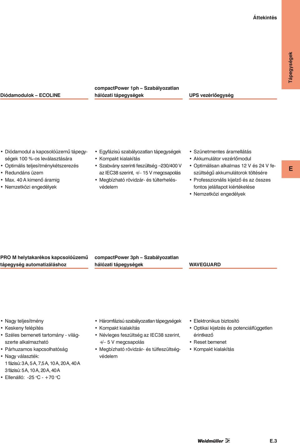 40 A kimenő áramig Nemzetközi engedélyek gyfázisú szabályozatlan tápegységek Kompakt kialakítás Szabvány szerinti feszültség ~230/400 V az IC38 szerint, / 15 V megcsapolás egbízható rövidzár és