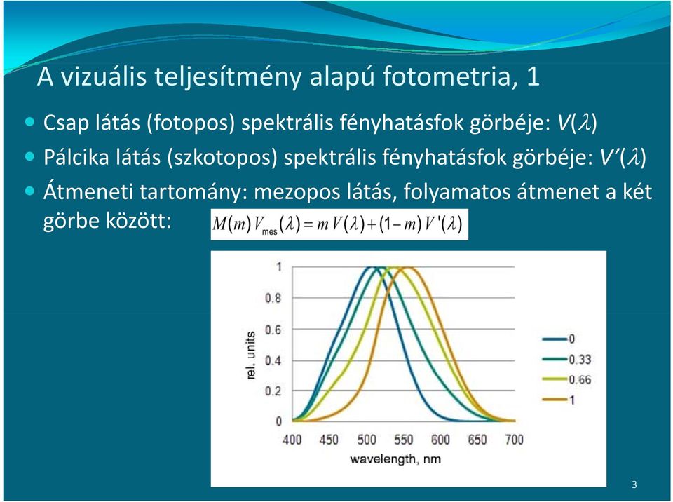 látás (szkotopos) spektrális fényhatásfok görbéje: V ( )