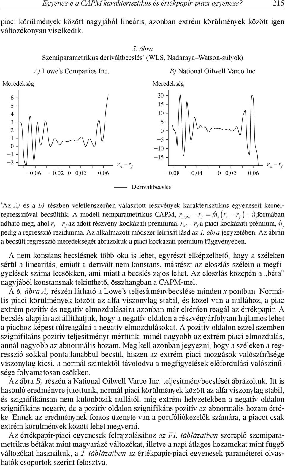 Meredekség Meredekség 6 5 4 3 1 1,6,,,6 r m r f 15 1 5 5 1 15,8,4,,6 r m r f Deriváltbecslés * Az A) és a B) részbe véletleszerűe választott részvéyek karakterisztikus egyeeseit kerelregresszióval