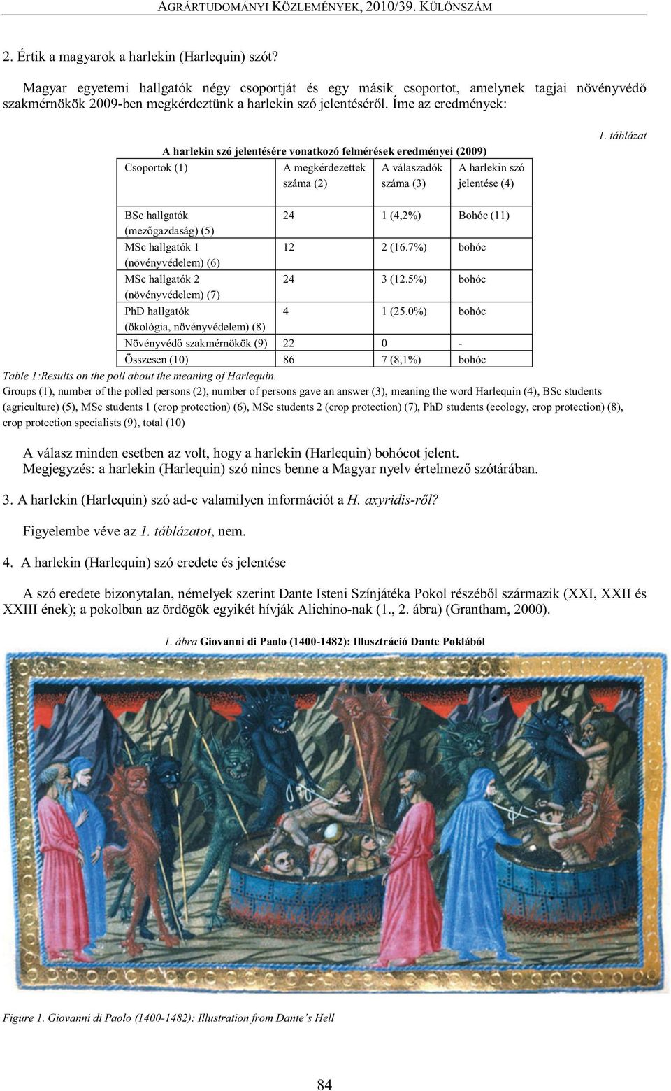 Íme az eredmények: A harlekin szó jelentésére vonatkozó felmérések eredményei (2009) Csoportok (1) A megkérdezettek száma (2) A válaszadók száma (3) A harlekin szó jelentése (4) 1.