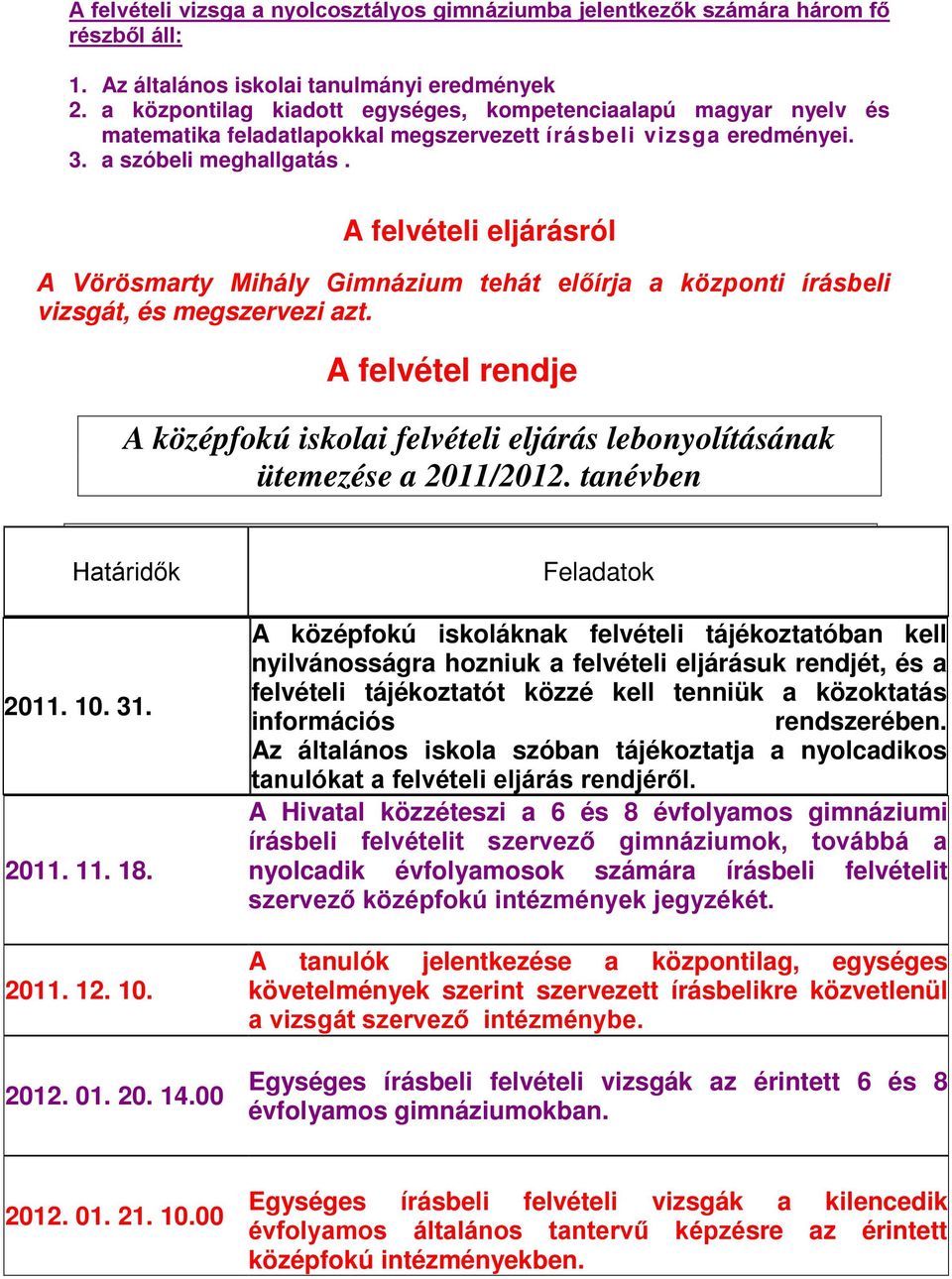 A felvételi eljárásról A Vörösmarty Mihály Gimnázium tehát előírja a központi írásbeli vizsgát, és megszervezi azt.