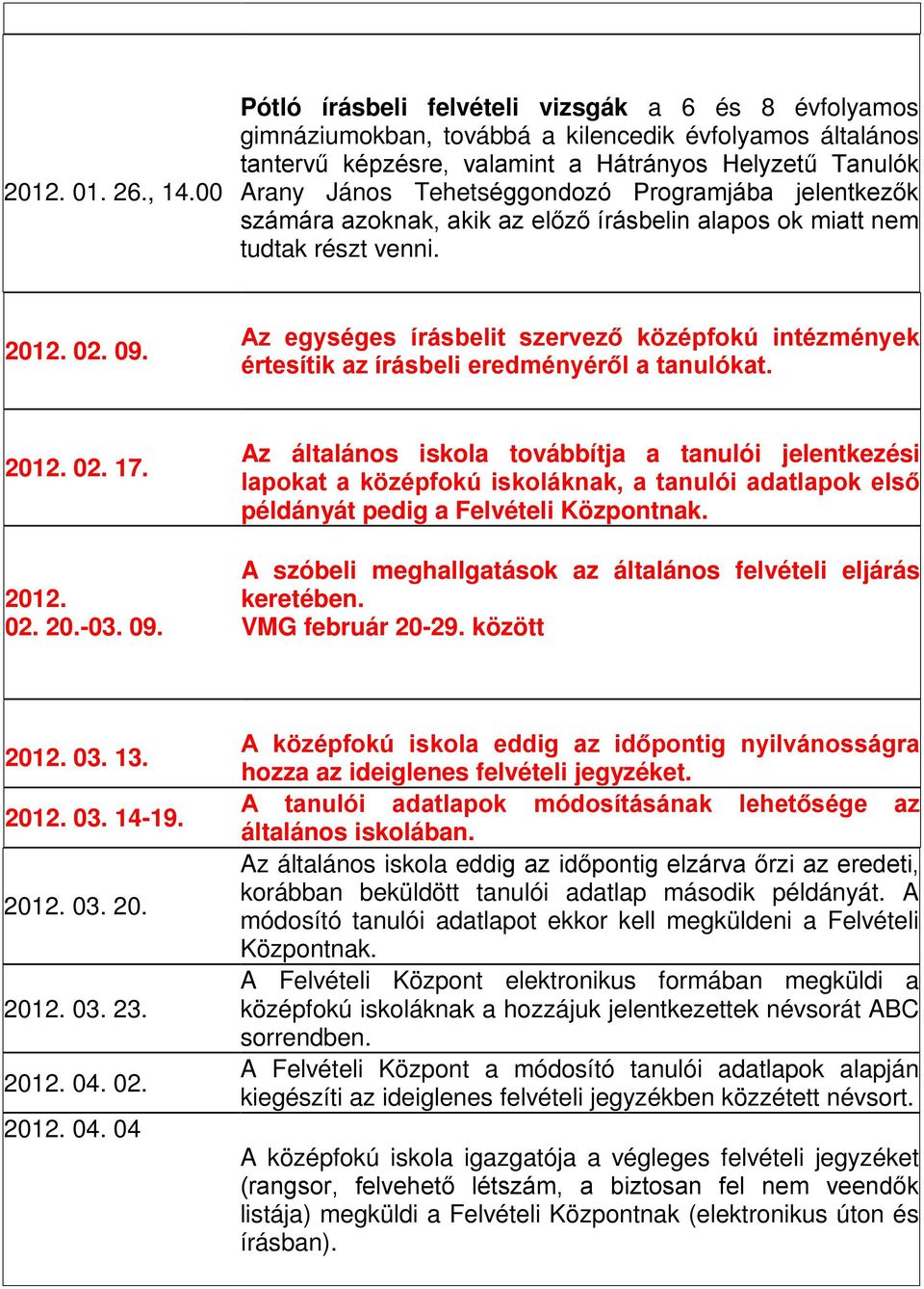 Programjába jelentkezők számára azoknak, akik az előző írásbelin alapos ok miatt nem tudtak részt venni. 2012. 02. 09.