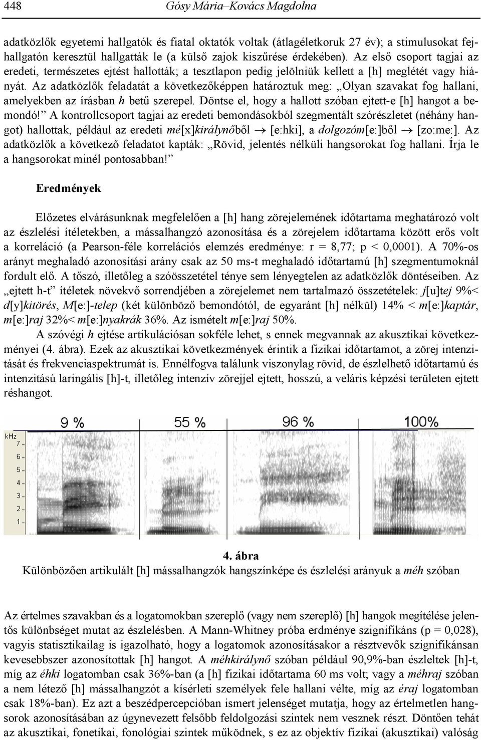 Az adatközl=k feladatát a következ=képpen határoztuk meg: Olyan szavakat fog hallani, amelyekben az írásban h betb szerepel. Döntse el, hogy a hallott szóban ejtett-e [h] hangot a bemondó!