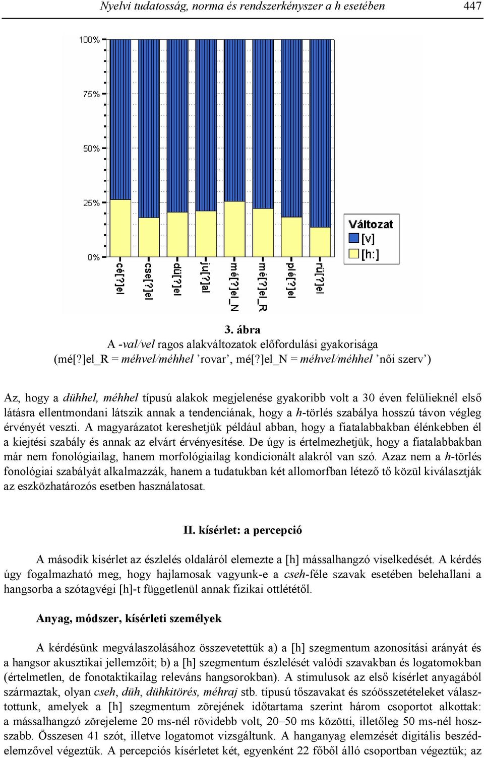 szabálya hosszú távon végleg érvényét veszti. A magyarázatot kereshetjük például abban, hogy a fiatalabbakban élénkebben él a kiejtési szabály és annak az elvárt érvényesítése.