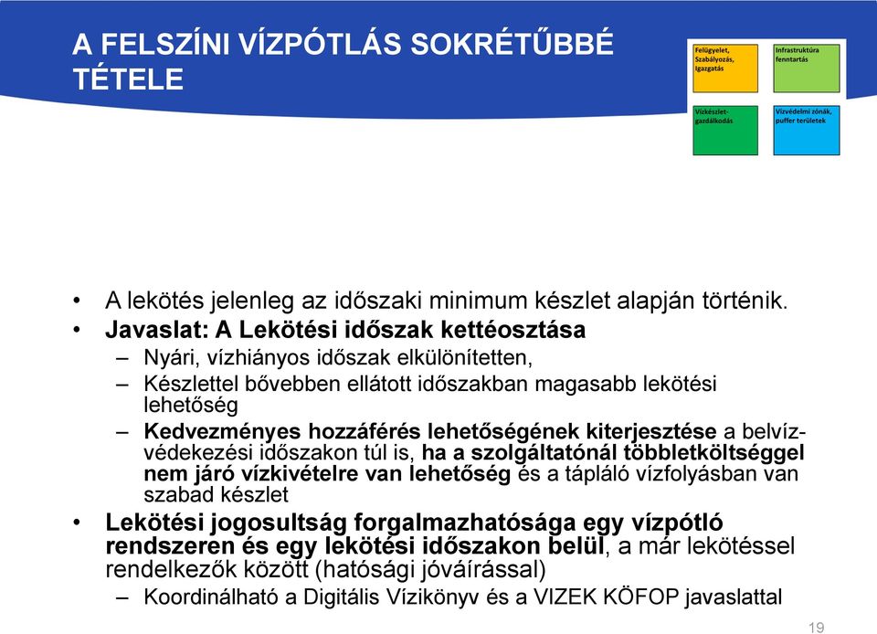 hozzáférés lehetőségének kiterjesztése a belvízvédekezési időszakon túl is, ha a szolgáltatónál többletköltséggel nem járó vízkivételre van lehetőség és a tápláló