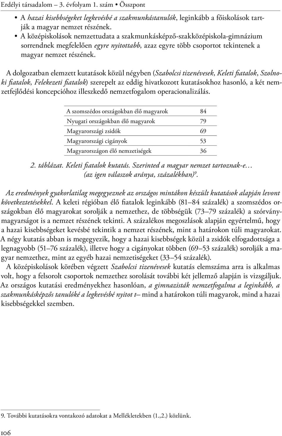 A dolgozatban elemzett kutatások közül négyben (Szabolcsi tizenévesek, Keleti fiatalok, Szolnoki fiatalok, Felekezeti fiatalok) szerepelt az eddig hivatkozott kutatásokhoz hasonló, a két