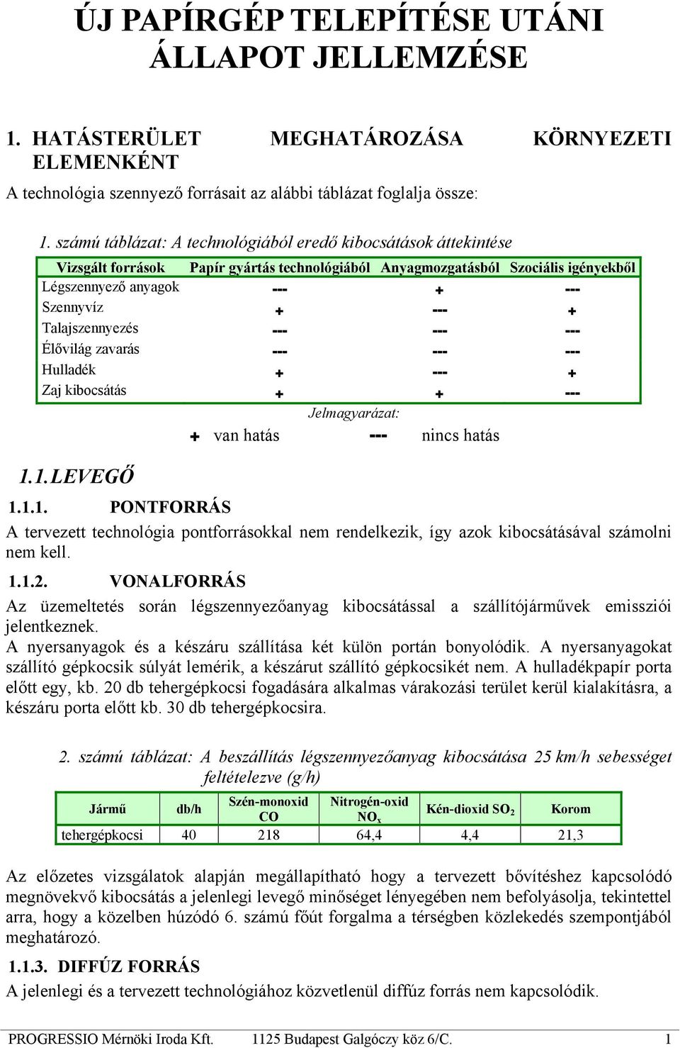 Talajszennyezés --- --- --- Élővilág zavarás --- --- --- Hulladék + --- + Zaj kibocsátás + + --- Jelmagyarázat: + van hatás --- nincs hatás 1.