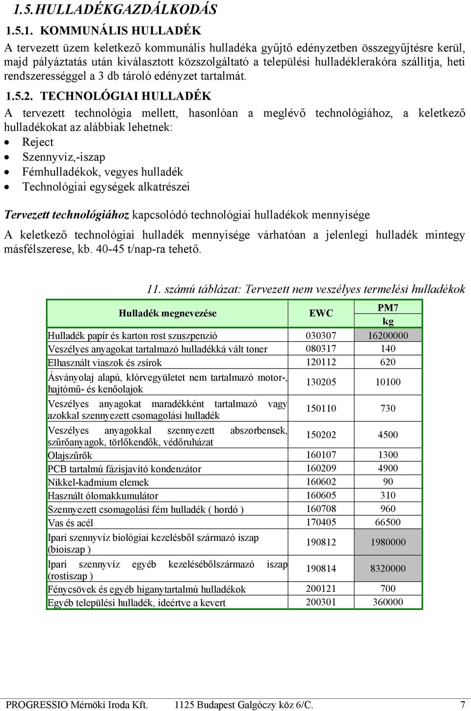 TECHNOLÓGIAI HULLADÉK A tervezett technológia mellett, hasonlóan a meglévő technológiához, a keletkező hulladékokat az alábbiak lehetnek: Reject Szennyvíz,-iszap Fémhulladékok, vegyes hulladék