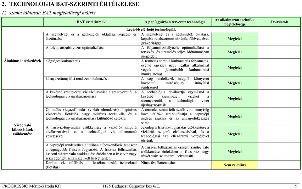 optimalizálása elégséges karbantartás.