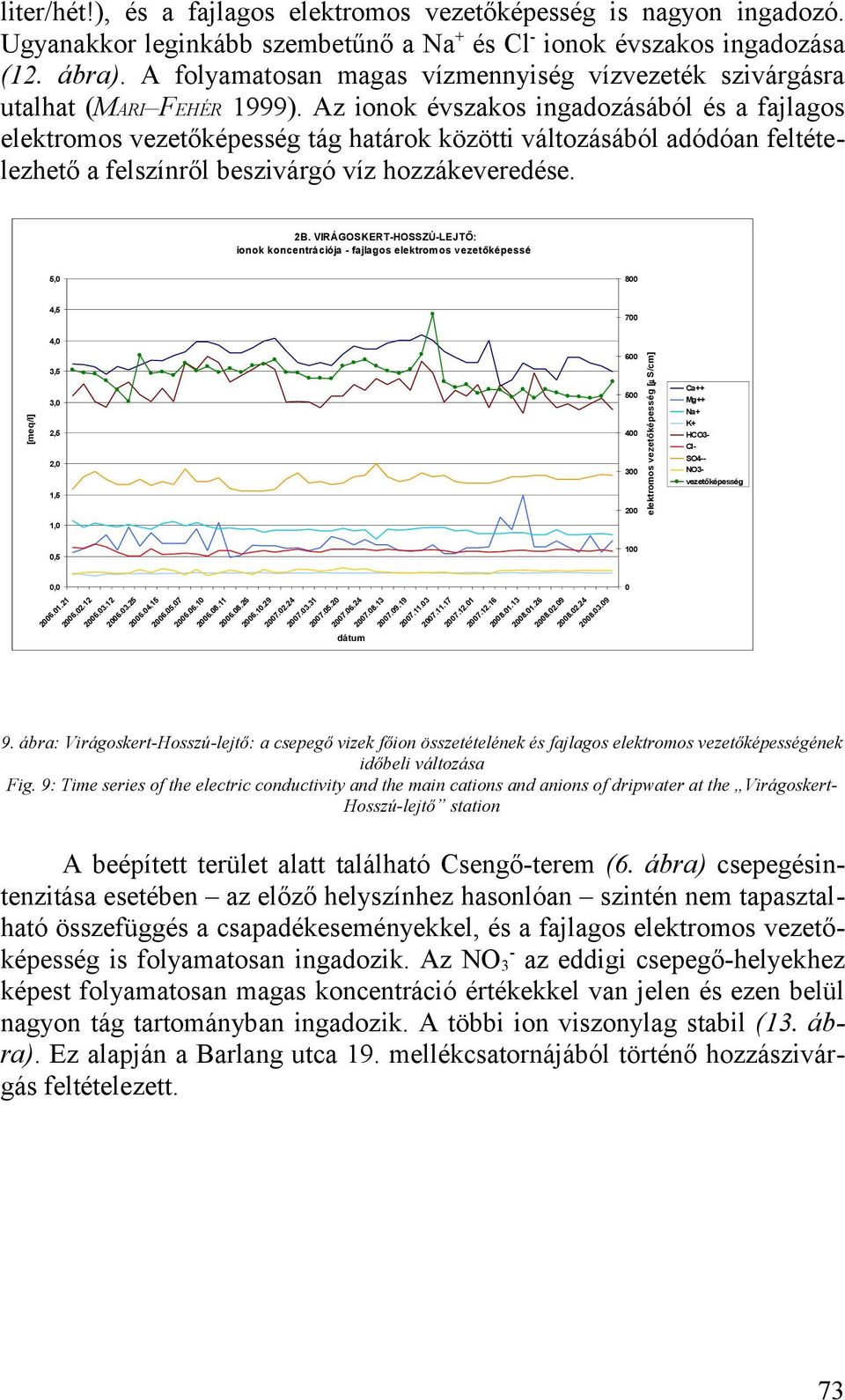 utalhat (MARI FEHÉR 1999) Az ionok évszakos ingadozásából és a fajlagos elektromos vezetőképesség tág határok közötti változásából adódóan feltételezhető a felszínről beszivárgó víz hozzákeveredése