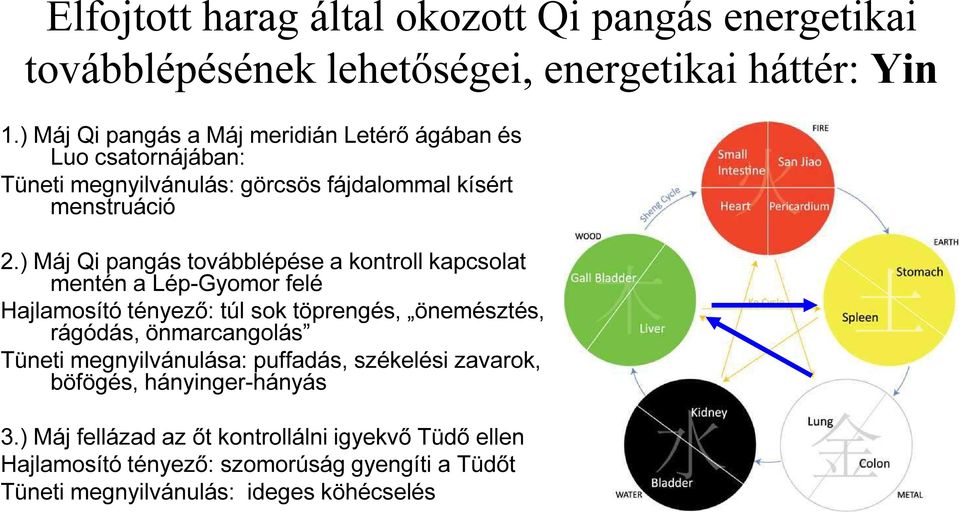 ) Máj Qi pangás továbblépése a kontroll kapcsolat mentén a Lép-Gyomor felé Hajlamosító tényező: túl sok töprengés, önemésztés, rágódás, önmarcangolás