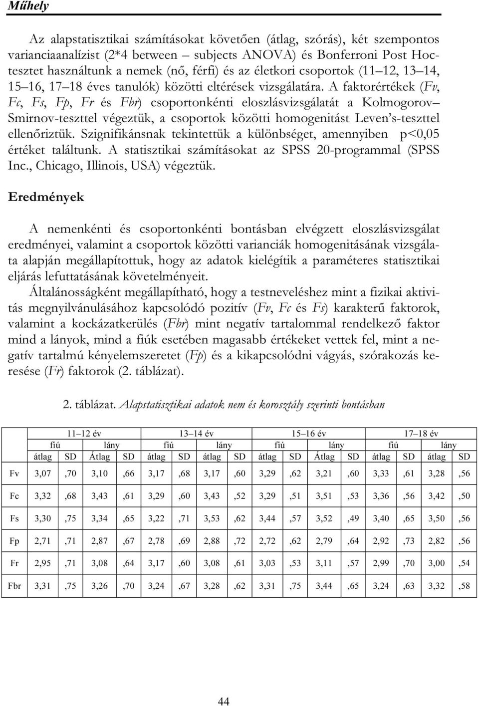 A faktorértékek (Fv, Fc, Fs, Fp, Fr és Fbr) csoportonkénti eloszlásvizsgálatát a Kolmogorov Smirnov-teszttel végeztük, a csoportok közötti homogenitást Leven s-teszttel ellenőriztük.