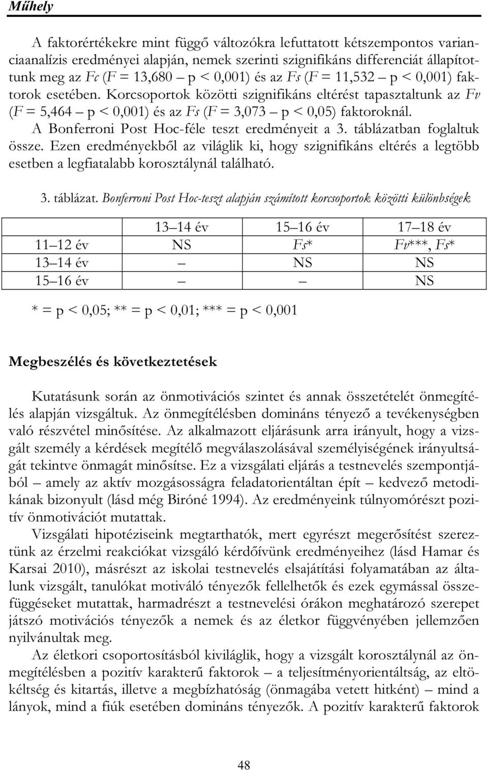 A Bonferroni Post Hoc-féle teszt eredményeit a 3. táblázatb