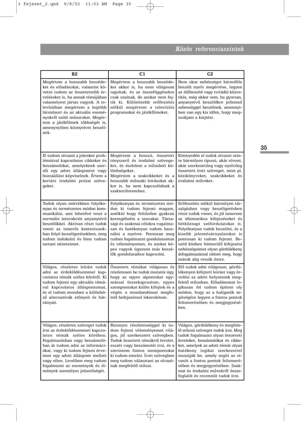 jártas vagyok. A televízióban megértem a legtöbb hírmûsort és az aktuális eseményekrõl szóló mûsorokat. Megértem a játékfilmek többségét is, amenynyiben köznyelvet beszélnek.