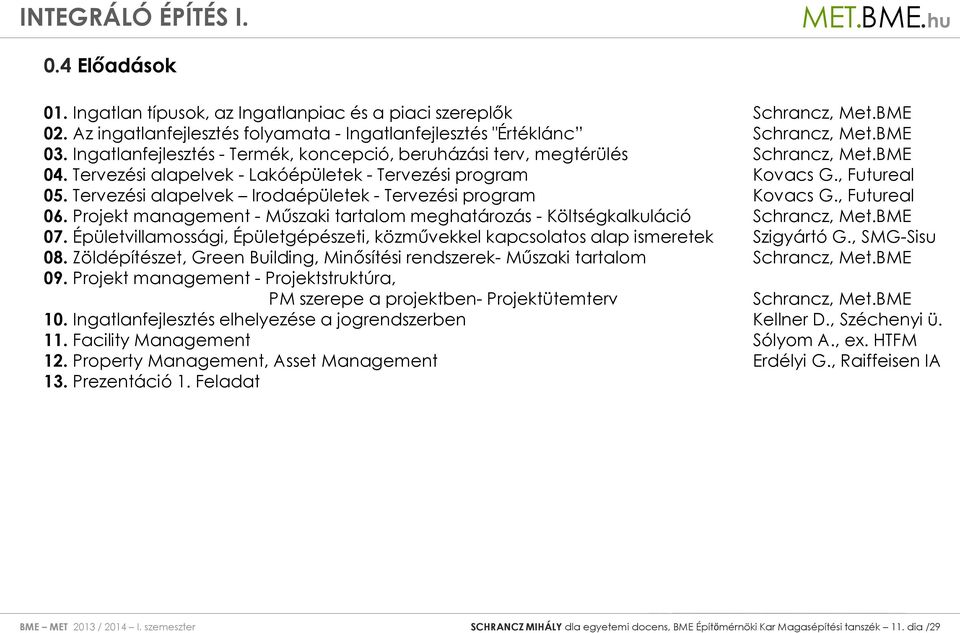 Tervezési alapelvek Irodaépületek - Tervezési program Kovacs G., Futureal 06. Projekt management - Műszaki tartalom meghatározás - Költségkalkuláció Schrancz, Met.BME 07.