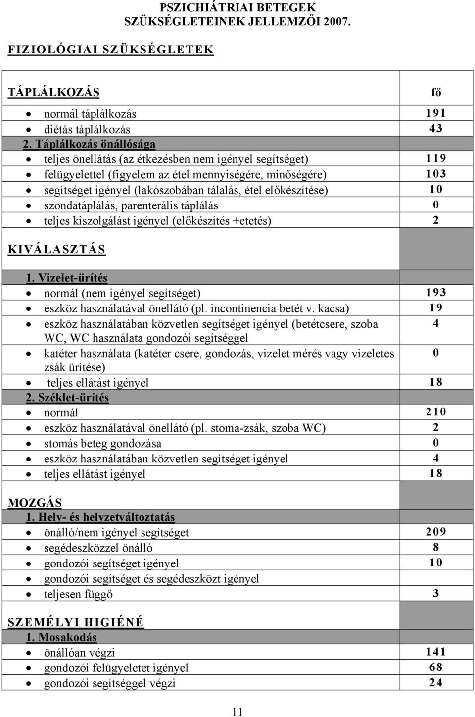 előkészítése) 10 szondatáplálás, parenterális táplálás 0 teljes kiszolgálást igényel (előkészítés +etetés) 2 KIVÁLASZTÁS 1.