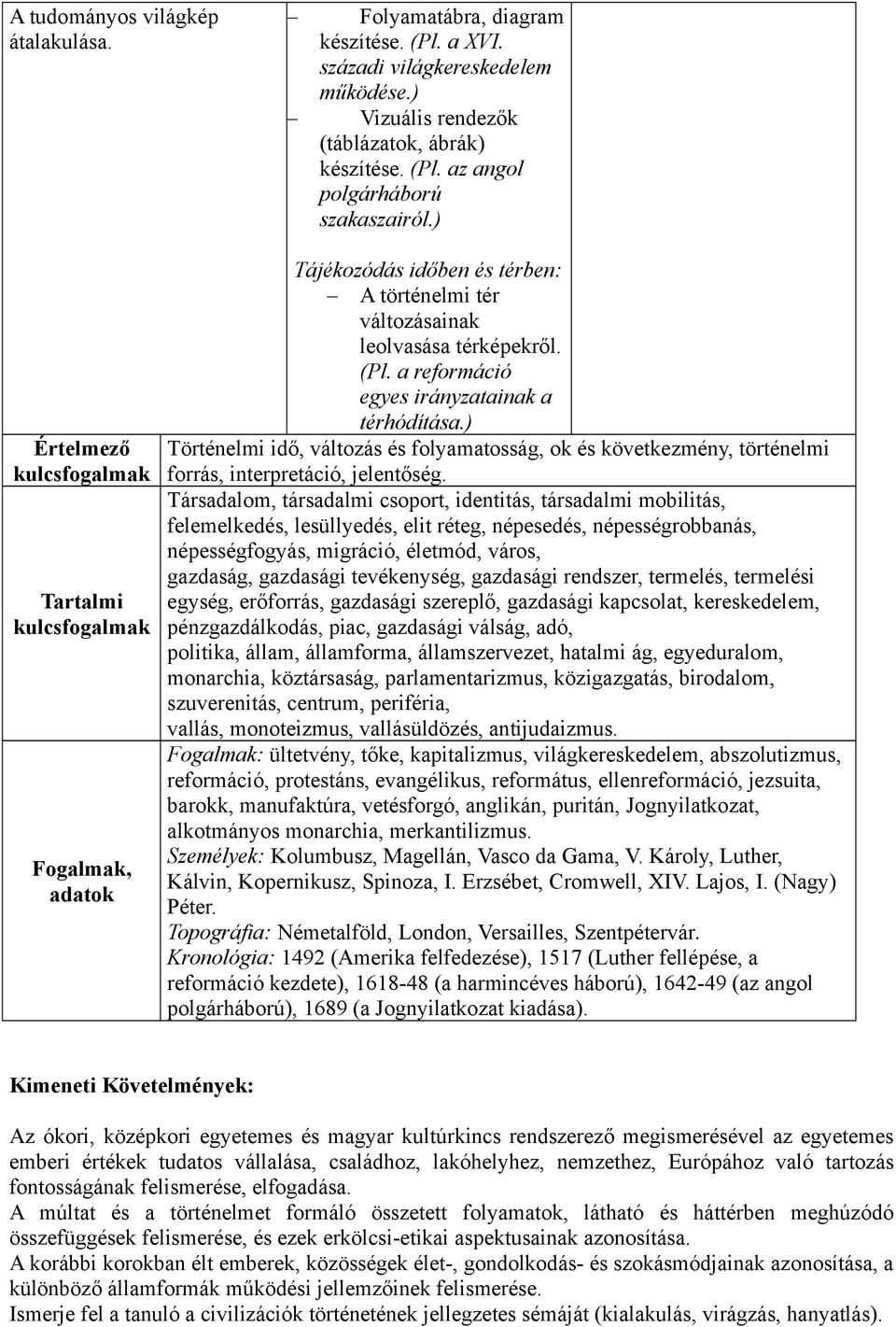 ) Történelmi idő, változás és folyamatosság, ok és következmény, történelmi forrás, interpretáció, jelentőség.