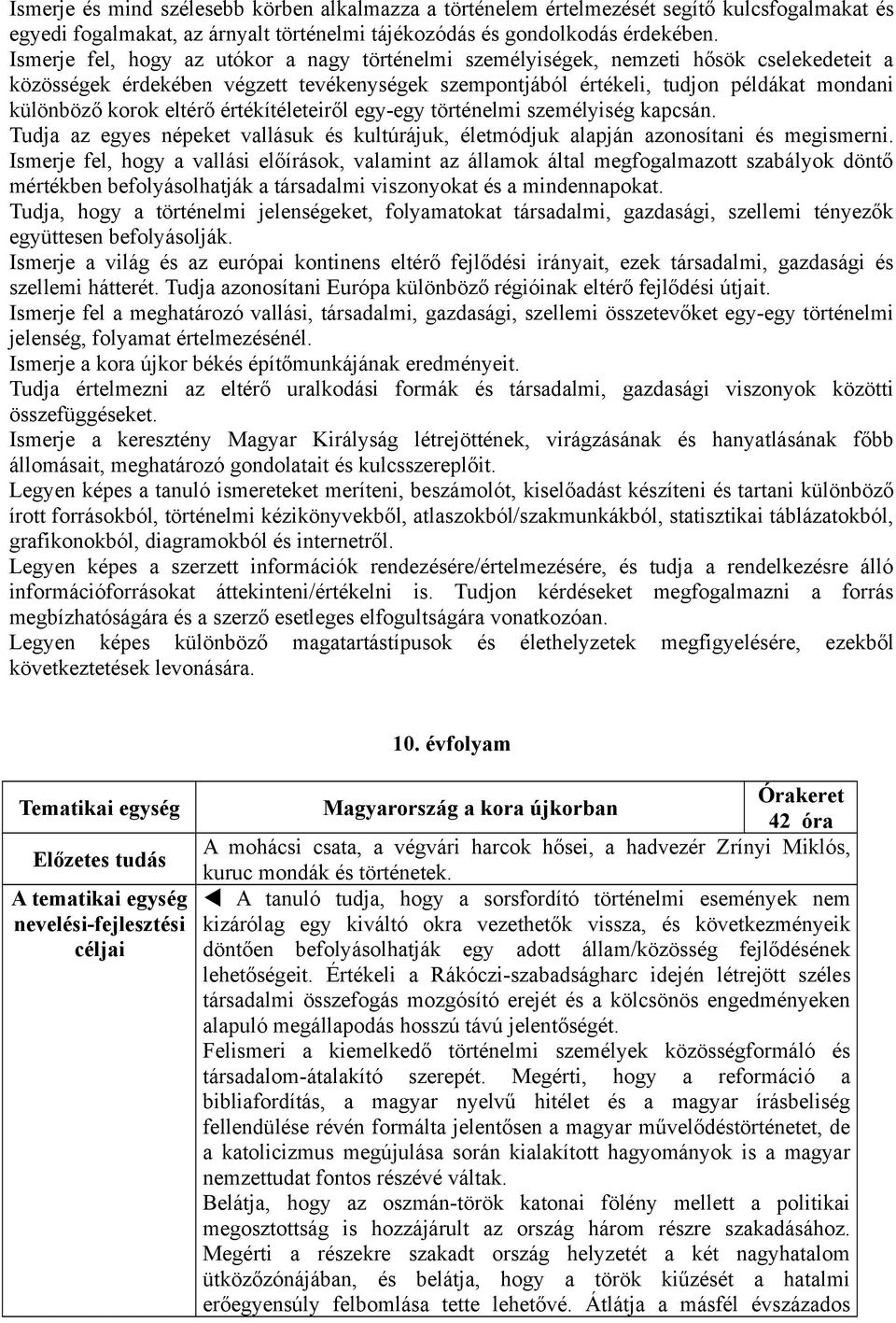 eltérő értékítéleteiről egy-egy történelmi személyiség kapcsán. Tudja az egyes népeket vallásuk és kultúrájuk, életmódjuk alapján azonosítani és megismerni.