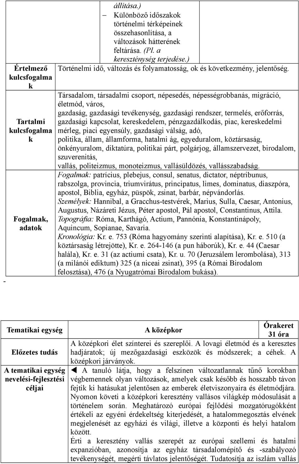 Társadalom, társadalmi csoport, népesedés, népességrobbanás, migráció, életmód, város, gazdaság, gazdasági tevékenység, gazdasági rendszer, termelés, erőforrás, gazdasági kapcsolat, kereskedelem,