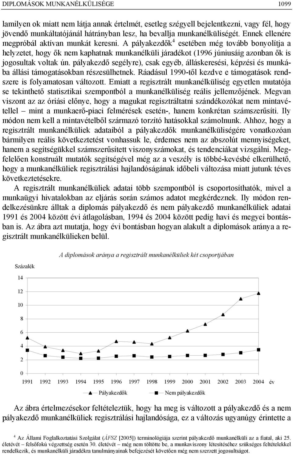 A pályakezdők 4 esetében még tovább bonyolítja a helyzetet, hogy ők nem kaphatnak munkanélküli járadékot (1996 júniusáig azonban ők is jogosultak voltak ún.