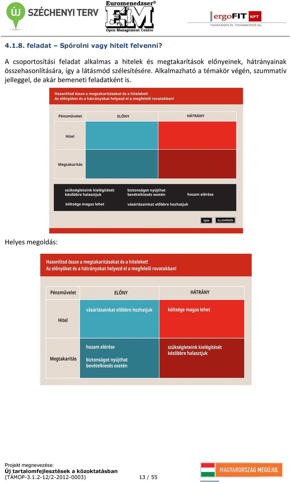 hátrányainak összehasonlítására, így a látásmód szélesítésére.