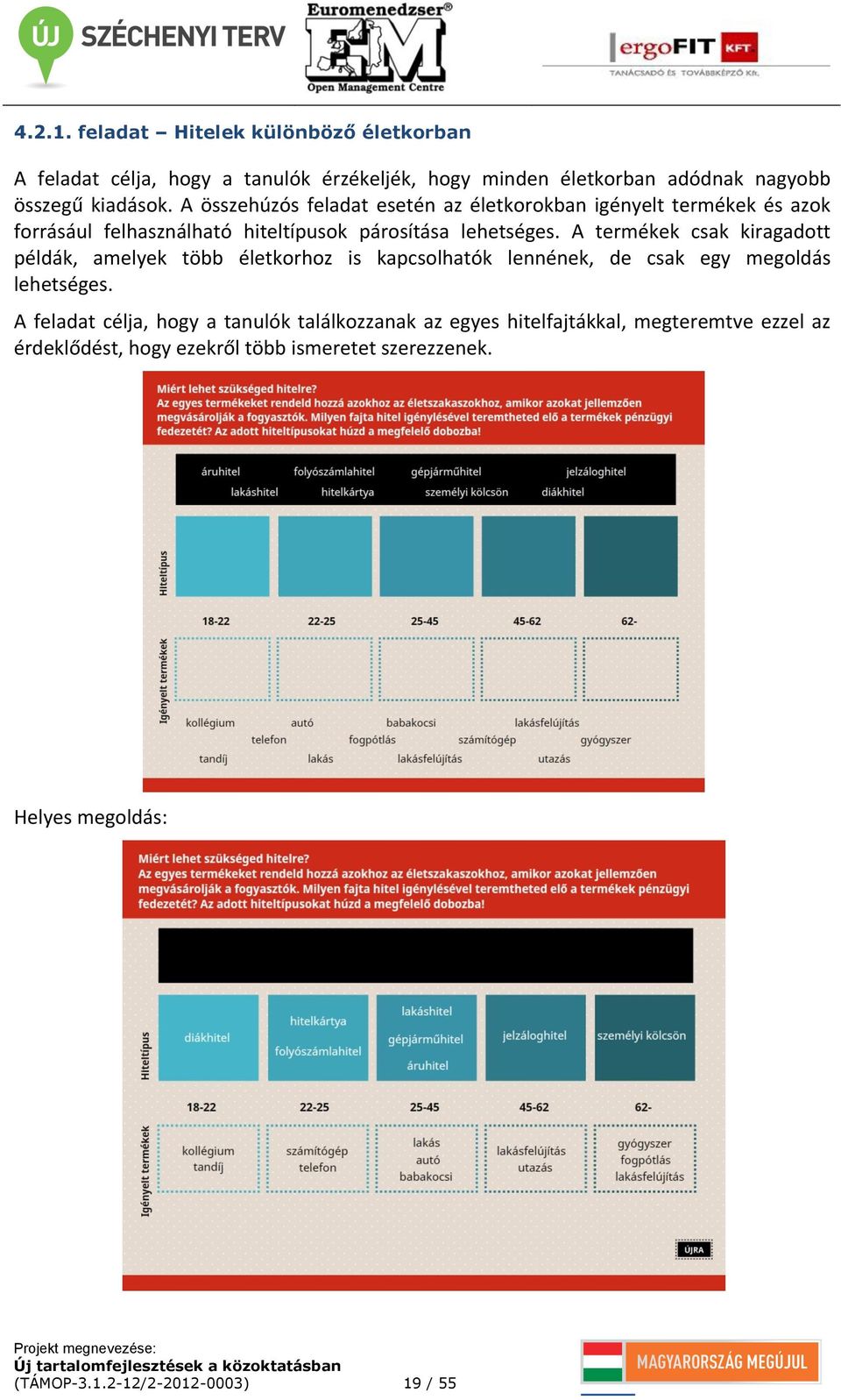 A termékek csak kiragadott példák, amelyek több életkorhoz is kapcsolhatók lennének, de csak egy megoldás lehetséges.