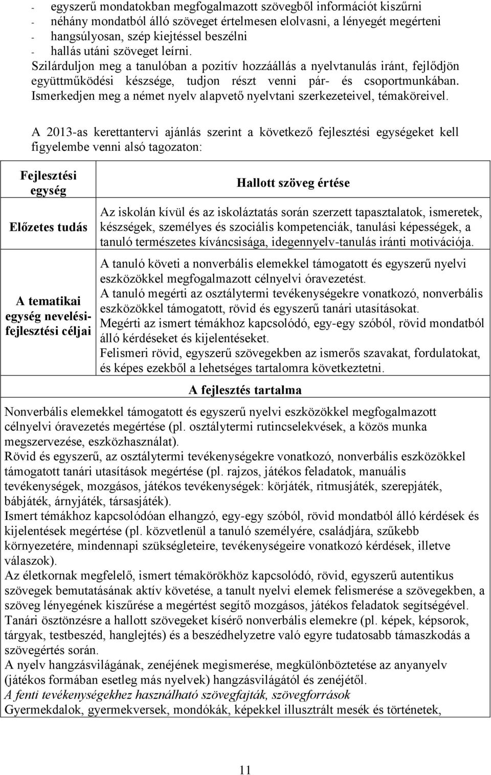 Ismerkedjen meg a német nyelv alapvető nyelvtani szerkezeteivel, témaköreivel.