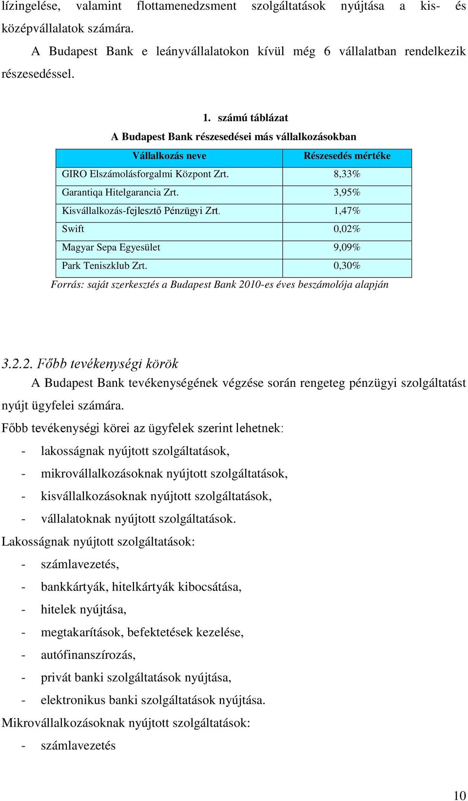 3,95% Kisvállalkozás-fejlesztő Pénzügyi Zrt. 1,47% Swift 0,02% Magyar Sepa Egyesület 9,09% Park Teniszklub Zrt. 0,30% Forrás: saját szerkesztés a Budapest Bank 2010-es éves beszámolója alapján 3.2.2. Főbb tevékenységi körök A Budapest Bank tevékenységének végzése során rengeteg pénzügyi szolgáltatást nyújt ügyfelei számára.
