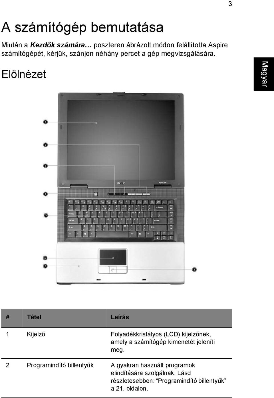 Elölnézet # Tétel Leírás 1 Kijelző Folyadékkristályos (LCD) kijelzőnek, amely a számítógép kimenetét