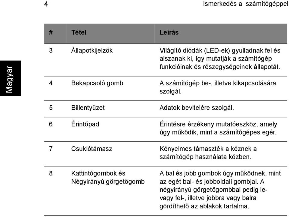 6 Érintőpad Érintésre érzékeny mutatóeszköz, amely úgy működik, mint a számítógépes egér. 7 Csuklótámasz Kényelmes támaszték a kéznek a számítógép használata közben.