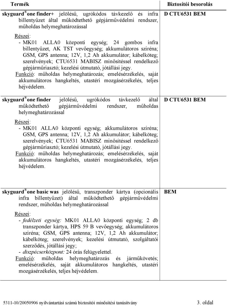 Funkció: műholdas helymeghatározás; emelésérzékelés, saját akkumulátoros hangkeltés, utastéri mozgásérzékelés, teljes héjvédelem.