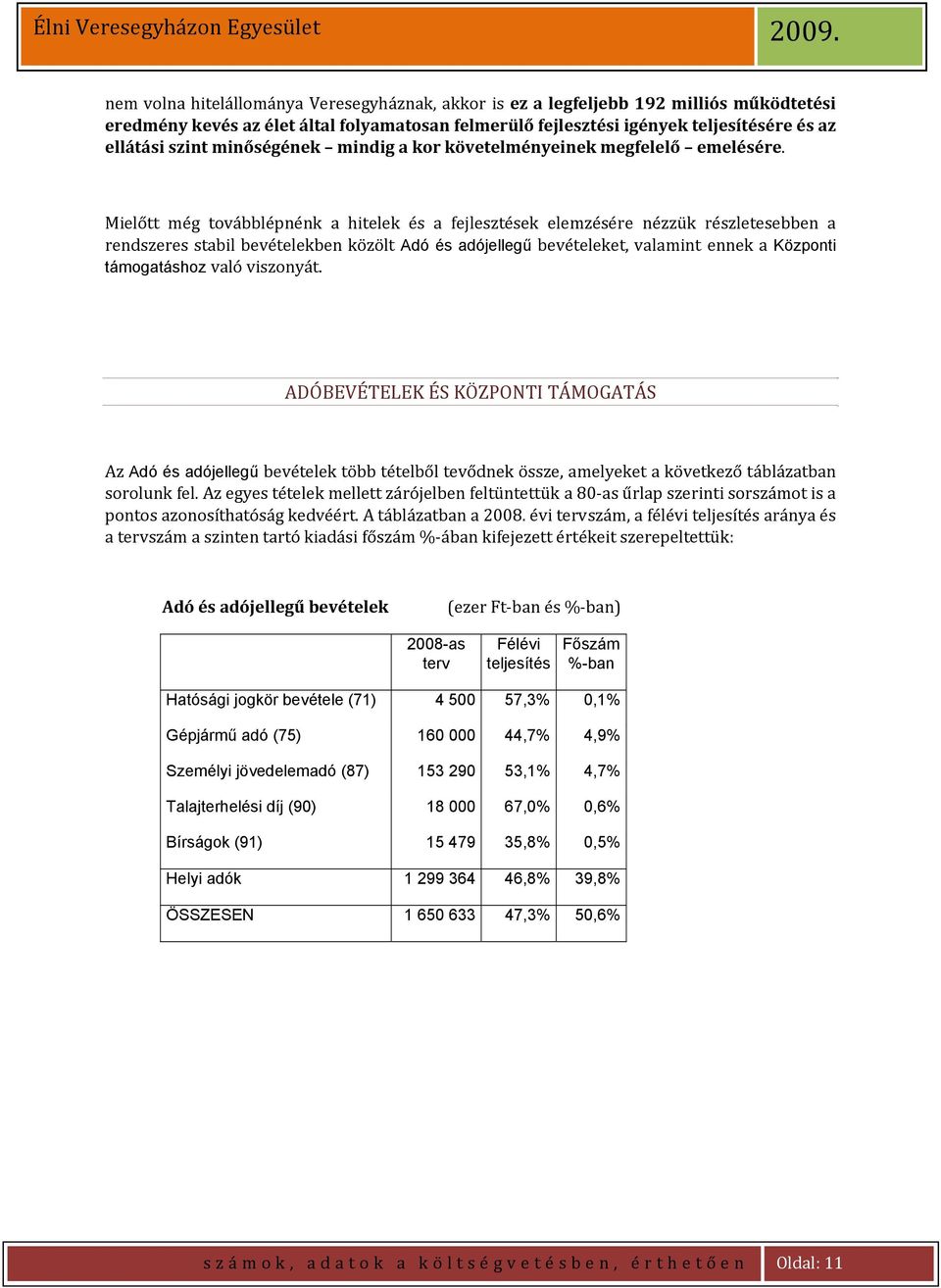 Mielőtt még továbblépnénk a hitelek és a fejlesztések elemzésére nézzük részletesebben a rendszeres stabil bevételekben közölt Adó és adójellegű bevételeket, valamint ennek a Központi támogatáshoz