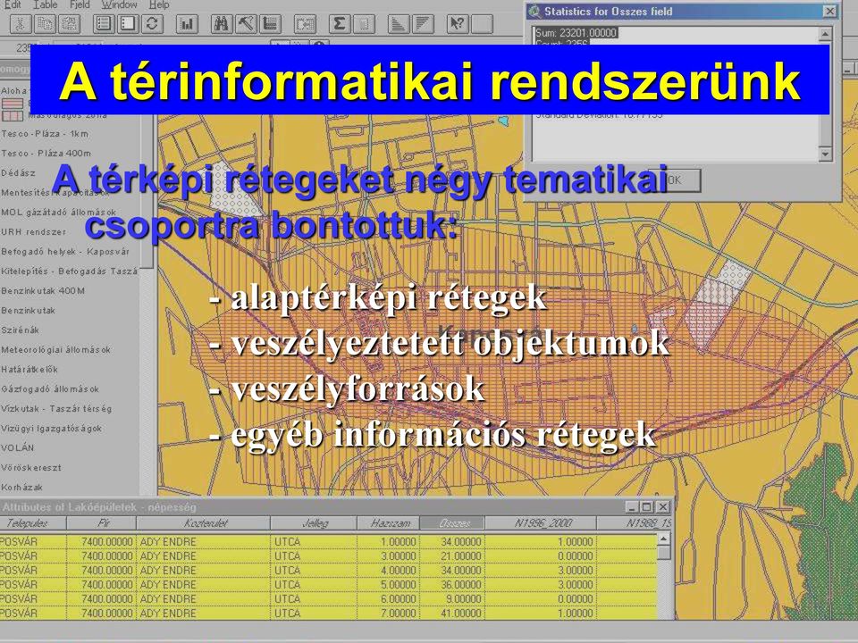 - alaptérképi rétegek - veszélyeztetett