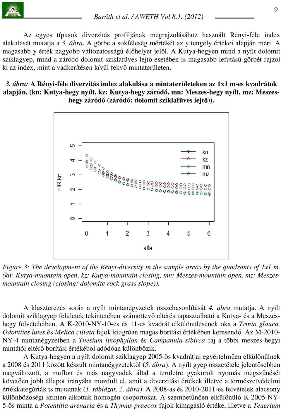 A Kutya-hegyen mind a nyílt dolomit sziklagyep, mind a záródó dolomit sziklafüves lejtı esetében is magasabb lefutású görbét rajzol ki az index, mint a vadkerítésen kívül fekvı mintaterületen. 3.