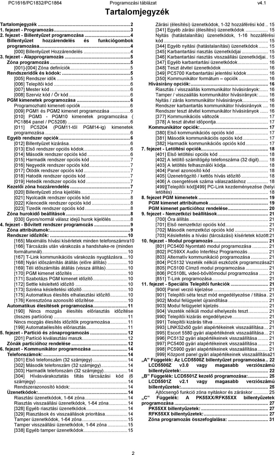 ..6 [008] Szerviz kód / Őr kód...6 PGM kimenetek programozása...6 Programozható kimeneti opciók...6 [009] PGM1 és PGM2 kimenet programozása.