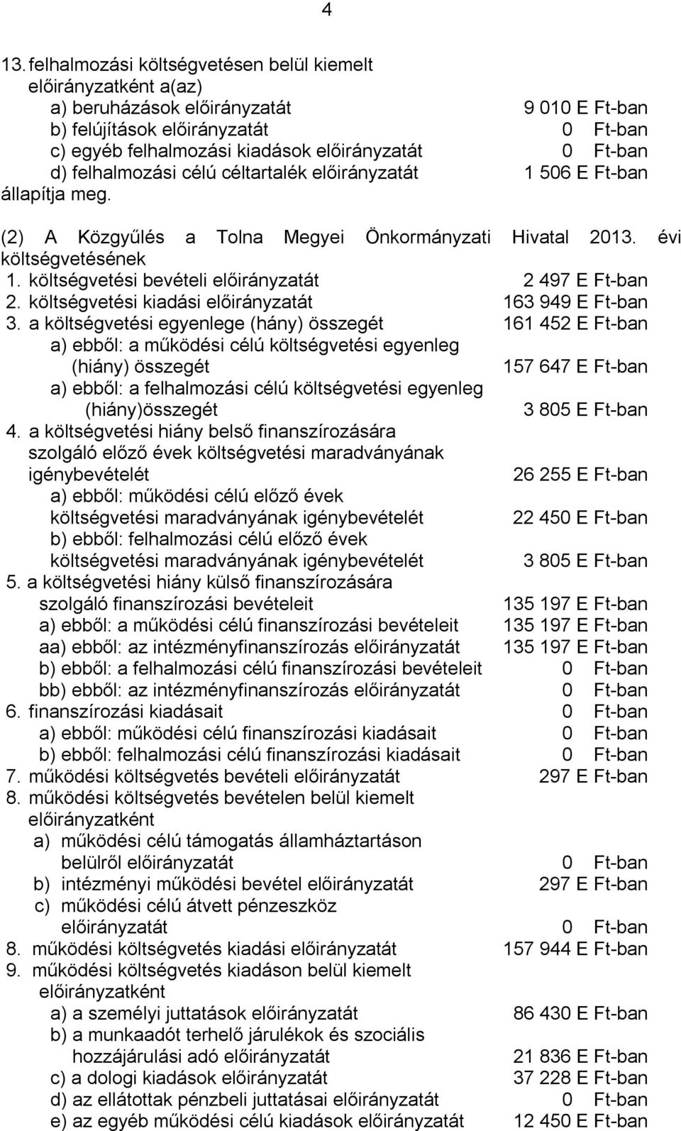 költségvetési bevételi előirányzatát 2 497 E Ft-ban 2. költségvetési kiadási előirányzatát 163 949 E Ft-ban 3.